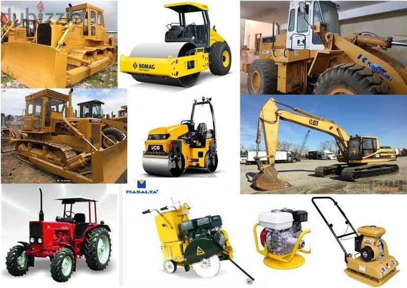 Agricultural & Industrial Equipment Import
